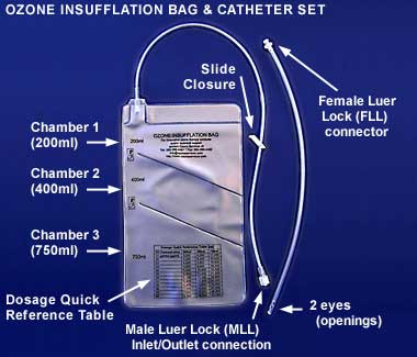 Ozone Insufflation Bag